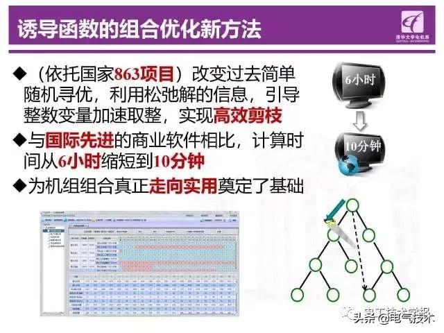 清华大学钟海旺：智能电网“源-网-荷”互动运行
